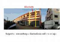 https://wap.ohoproperty.com/212815/ธนาคารออมสิน/ขายที่ดินพร้อมสิ่งปลูกสร้าง/ปทุม/เมืองอุบลราชธานี/อุบลราชธานี/