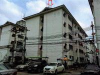 https://wap.ohoproperty.com/166349/ธนาคารอาคารสงเคราะห์/ขายคอนโด/บางพูด/ปากเกร็ด/นนทบุรี/