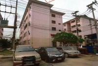 https://wap.ohoproperty.com/168351/ธนาคารอาคารสงเคราะห์/ขายคอนโด/ท่าตลาด/สามพราน/นครปฐม/