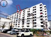 https://wap.ohoproperty.com/173579/ธนาคารอาคารสงเคราะห์/ขายคอนโด/คลองหนึ่ง/คลองหลวง/ปทุมธานี/