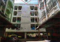 https://wap.ohoproperty.com/175453/ธนาคารอาคารสงเคราะห์/ขายคอนโด/บ้านใหม่/สามพราน/นครปฐม/