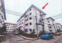 https://wap.ohoproperty.com/215472/ธนาคารอาคารสงเคราะห์/ขายคอนโด/บางพูด/ปากเกร็ด/นนทบุรี/