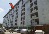 https://wap.ohoproperty.com/201932/ธนาคารอาคารสงเคราะห์/ขายคอนโด/ประชาธิปัตย์/ธัญบุรี/ปทุมธานี/