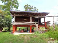 https://wap.ohoproperty.com/204662/ธนาคารกสิกรไทย/ขายบ้านเดี่ยว/สะอาดสมบูรณ์/เมืองร้อยเอ็ด/ร้อยเอ็ด/